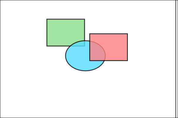 1. 2つの矩形と1つの楕円